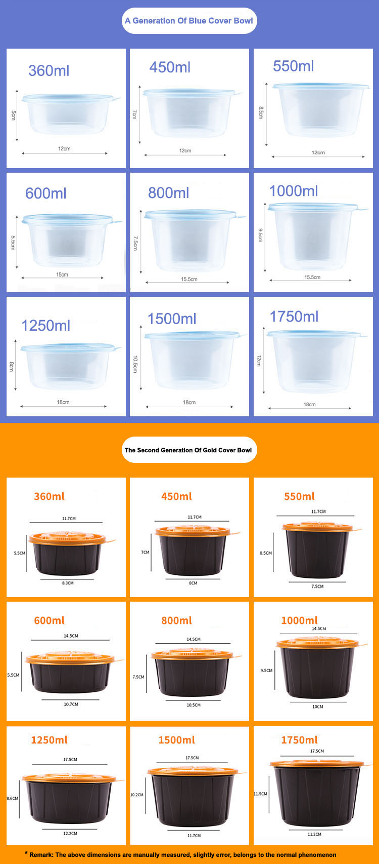 China Disposable Plastic Food Bowl Supplier