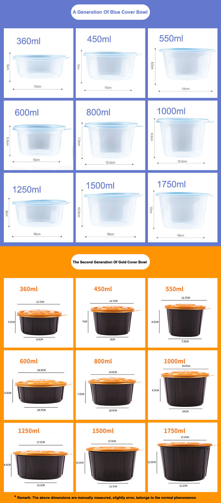 China Disposable Plastic Food Bowl Supplier