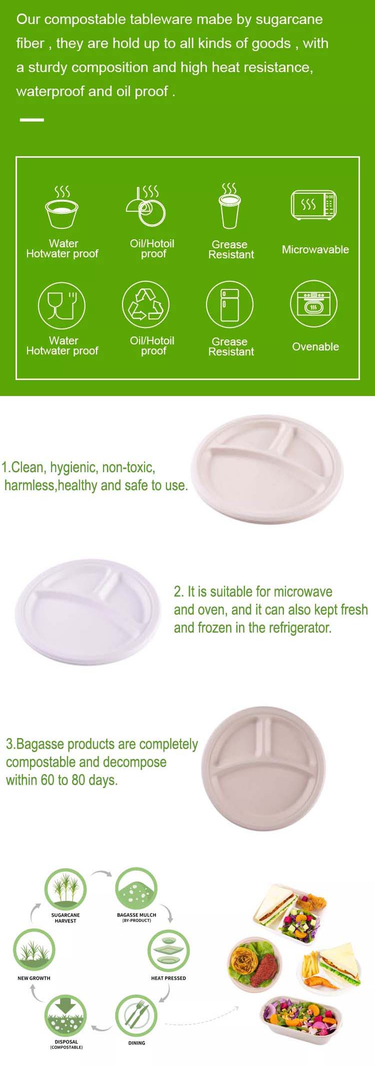 Biodegradable Tableware Supplier
